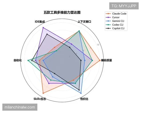 多特蒙德进攻终结能力问题逐步显现，对赛季表现带来阶段性影响