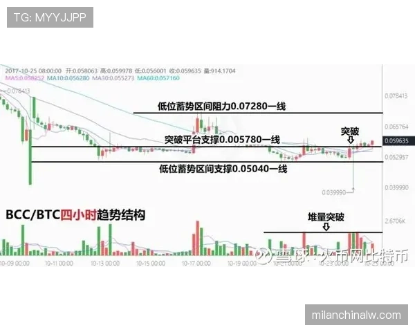 米兰防守稳定性不足问题在近期关键战中逐步反映，对争冠形势产生直接影响