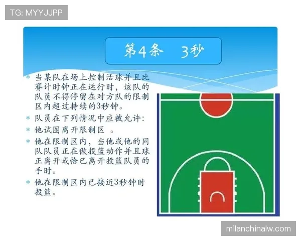 五秒违例在篮球规则中的具体含义及判罚解析