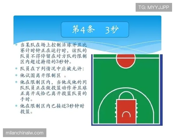 篮球三秒违例判定标准是什么？这规则帮你快速理解