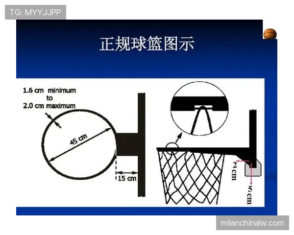 篮球比赛中球队犯规累计规则达到处罚状态的具体判定标准解析