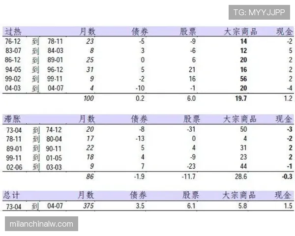 坦巴克蒂近期防守稳定性为何波动？关键问题与表现解析