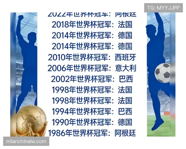 2026世界杯名单人数规则是什么 2026世界杯名单人数规则是什么