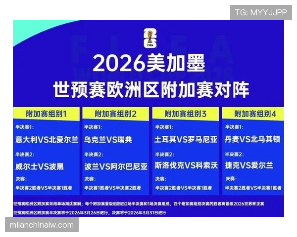 海地队2026世界杯小组赛前景如何能否突围出线