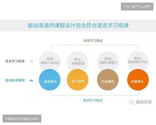 祖比门迪的技术上限与核心作用评估：覆盖能力与组织智慧差距在哪